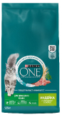Сухой корм для домашних кошек с индейкой и цельными злаками купить в Москве