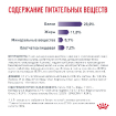 Neutered Adult Сухой корм для стерилизованных собак средних пород 3,5 кг купить в Москве